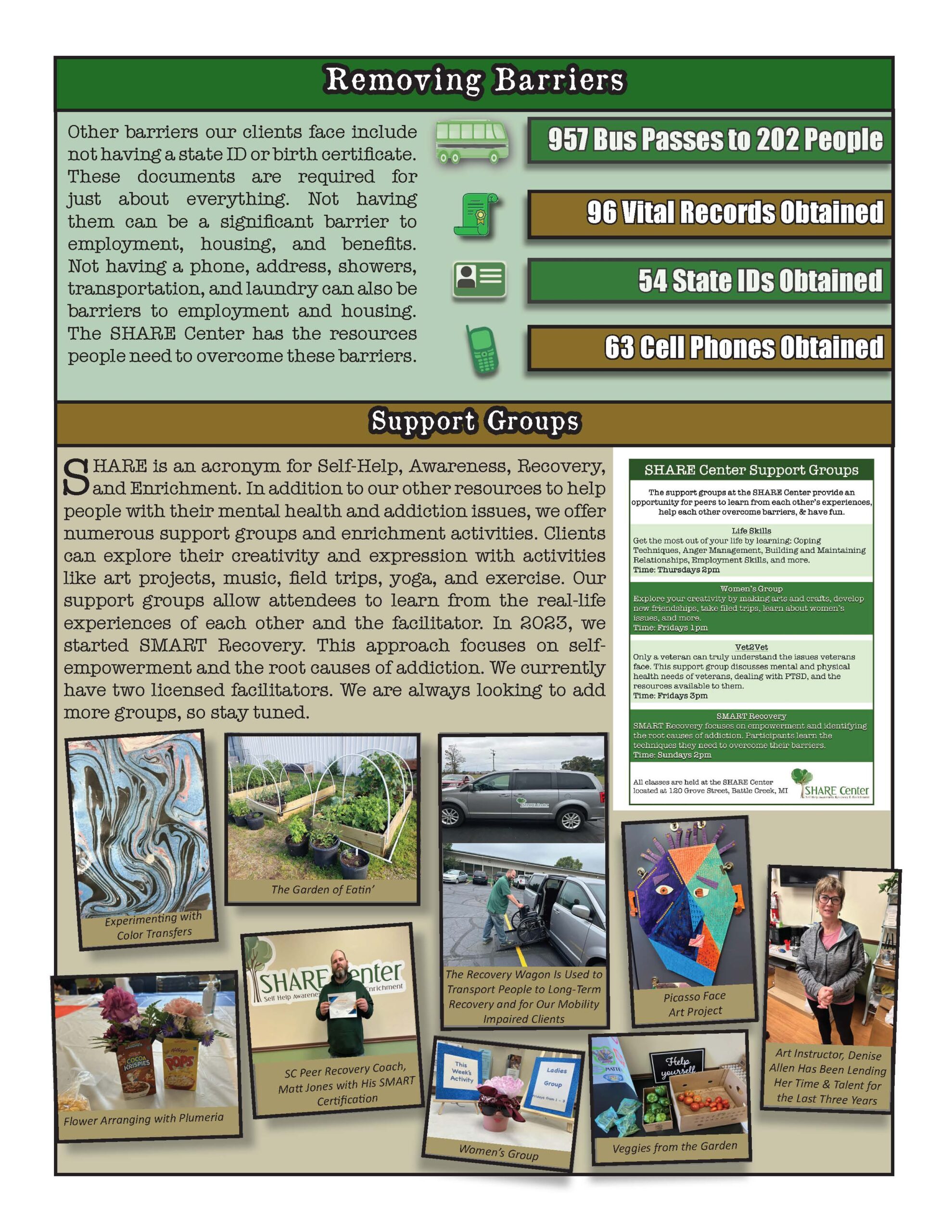 2024 SC Year in Review FINALFINAL_Page_06